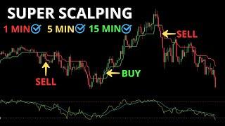 Tradingview Indicators Buy Sell Signal That Works on 1m, 5m, 15m Charts - Scalping Strategy