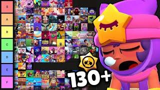 Ranking EVERY Official Brawl Stars Animation…