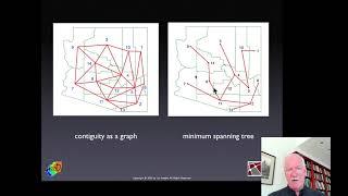 20: Spatial Hierarchical