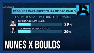 Nova pesquisa mostra empate entre Ricardo Nunes e Guilherme Boulos para Prefeitura de São Paulo