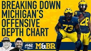 Breaking down Michigan's offensive depth chart in 2023