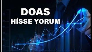 yeni DOAS Hisse Yorumu - Doğuş Otomotiv Teknik Analiz Hedef