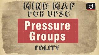 MindMaps for UPSC - Pressure Groups (Polity)