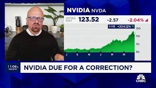 Rising competition still wouldn't impact Nvidia's growth, says Futurum's Daniel Newman