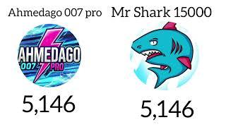 MrShark15000 surpasses Ahmedago007pro