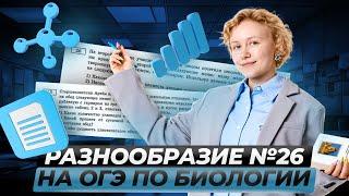 ВСЕ типы задания №26: как не запутаться? | Биология ОГЭ Умскул