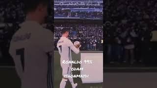 Ronaldo hech Kim bilmagan edi