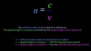 Laws of Refraction | Refractive index | Light class 10