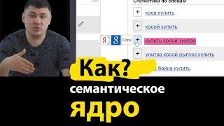 Wordstat, ключевые фразы, вложенность.  Как обезопасить себя от слива