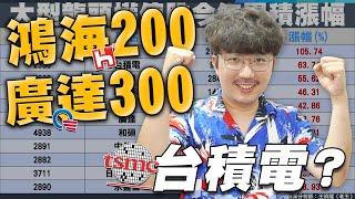 鴻海200、廣達300！台積電要多少？2024/06/21【老王不只三分鐘】