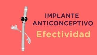 Efectividad del implante como método anticonceptivo