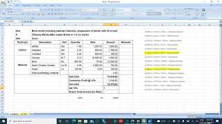 Rate Analysis for Brick Works