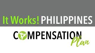 IT WORKS PHILIPPINES: MARKETING/COMPENSATION PLAN (ONLINE SHOP/E-COMMERCE/DROPSHIPPING/MLM BUSINESS)