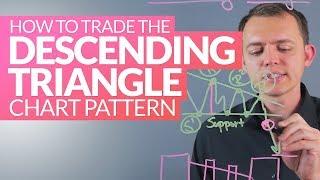 Descending Triangle Stock Chart Pattern: Technical Analysis Ep 208