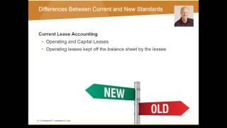 ASC Topic 842 New Lease Accounting Standards 110916