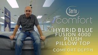 Serta iComfort Hybrid Blue Fusion 4000 Plush Pillow Top Mattress Comfort Depth 3