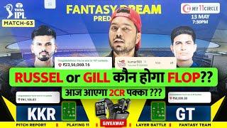 GT vs KKR Dream11 Prediction | GT vs KKR Dream11 Team | Dream11 | IPL 2024 Match - 63 Prediction