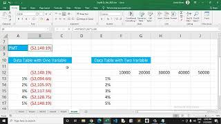 Calculate multiple results by using a data table
