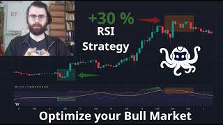 Crypto Bull Market RSI TradingView Strategy