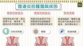 私密處出現搔癢、異味怎麼辦？3 種常見陰道炎種類有這些｜圖解健康動起來