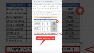 Como usar la función Si anidada con Y en Excel (función Si con Y) 