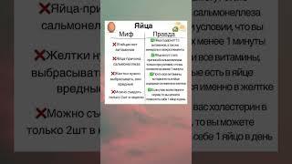 Миф и правда про яйца #яйца  #полезнознать #мифы  #здоровье