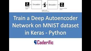 Train a Deep Autoencoder Network on MNIST dataset in Keras and Record duration of Training - Python