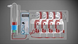 The Quantra® System Mechanism of Action | Automated Hemostatic Testing