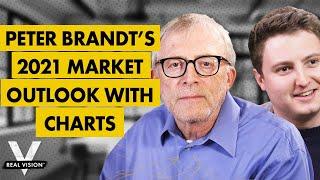 Market Outlook for 2021 in Charts - Live with Peter Brandt (w/Max Wiethe)