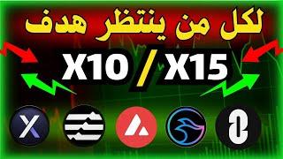 كيف تحقق 10X في الاستثمار بالعملات الرقمية؟ | أهداف واستراتيجيات النجاح.