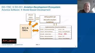 AFuzion / MathWorks DO-331 MBD Aviation Software Training: One-Hour Excerpt per DO-178C & ARP4754B.