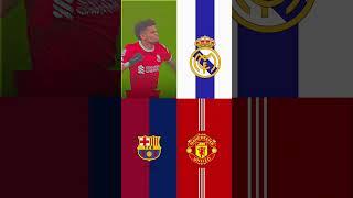 Which club song is the Best  #football #realmadrid #song #footballsongs #shorts #viralvideo #today