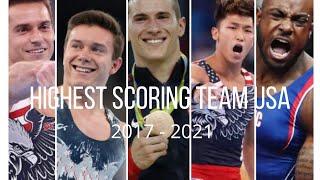 The Highest Scoring Team: USA 2017 - 2021