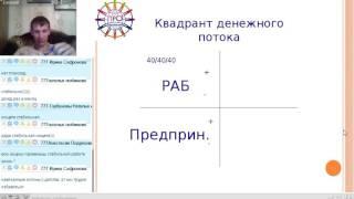 Квадрат денежного потока. Галун Евгений. директор