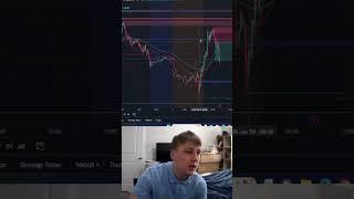 DayTrader makes HOW much. Criticism welcome #trader #stocks #forex #options #selfimprovement