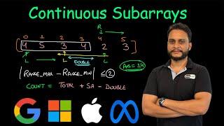 Continuous Subarrays | Leetcode 2762