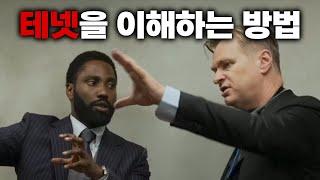 테넷의 과학 | 테넷 해석 - 엔트로피, 양전자, 할아버지 역설 해설