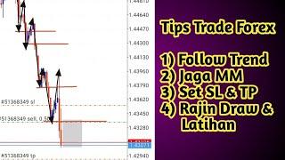 Scalping forex guna SNR & Breakout