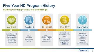 Update on Huntington's Program and Clinical Trials from Roche/Genentech