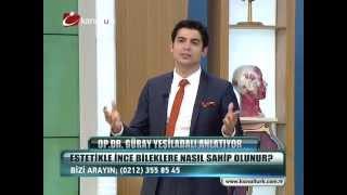 Op. Dr. Güray Yeşiladalı Bacak Estetiği