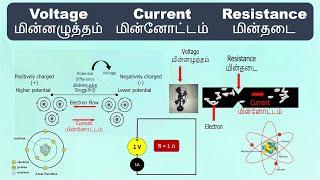 Voltage, Current, Resistance - Explanation in Tamil | மின்னழுத்தம், மின்னோட்டம், மின்தடை