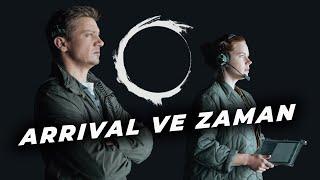 Zamanla İlgili Bildiğiniz Her Şeyi Unutun! Arrival Detaylı İnceleme