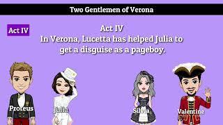 Two Gentleman of Verona Summary in English