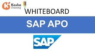 Learn SAP APO from Scratch - Easy Online Guide!