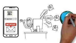 How our Virtual Mailbox Service Works