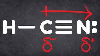 Master Bond Dipoles in Minutes - Chemistry Made Simple