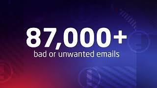 Mimecast uncovers email threats that Microsoft365 misses