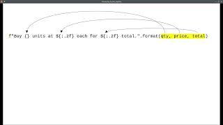 Chapter 2: Printing with the format() method