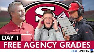 San Francisco 49ers 2025 NFL Free Agency Grades From Day 1 Ft. Luke Farrell