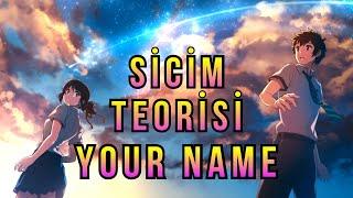 Your Name Detaylı İnceleme: Sicim Teorisi ve Beden Değişimi